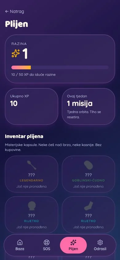 Goblinaut plijen i napredak